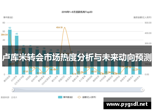 卢库米转会市场热度分析与未来动向预测