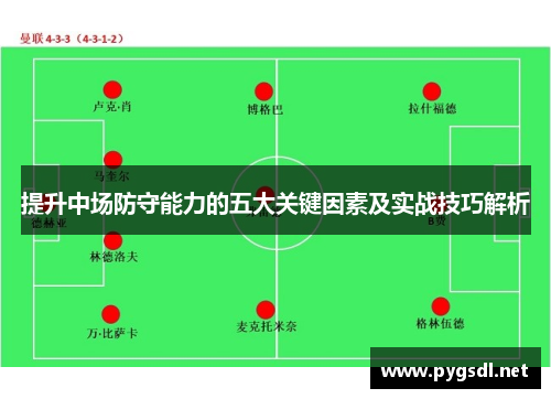 提升中场防守能力的五大关键因素及实战技巧解析