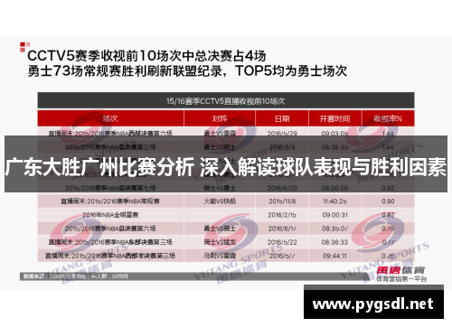 广东大胜广州比赛分析 深入解读球队表现与胜利因素