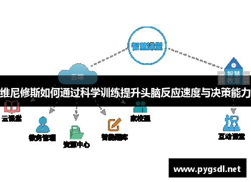 维尼修斯如何通过科学训练提升头脑反应速度与决策能力