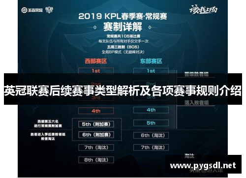 英冠联赛后续赛事类型解析及各项赛事规则介绍
