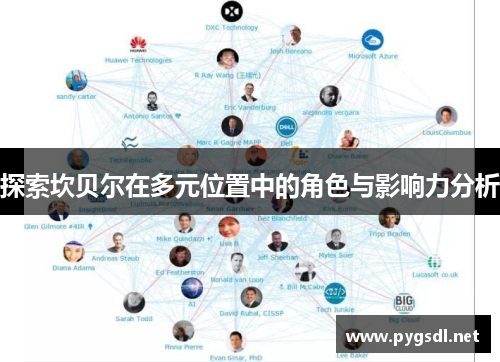 探索坎贝尔在多元位置中的角色与影响力分析 探索坎贝尔在多元位置中的角色与影响力分析