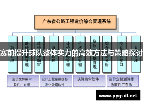 赛前提升球队整体实力的高效方法与策略探讨